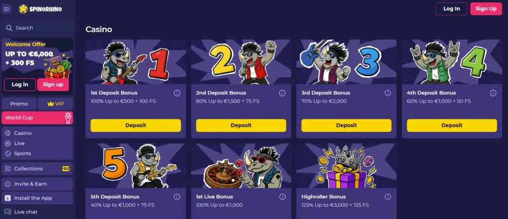 Bonussen, Free Spins en Promotionele Acties